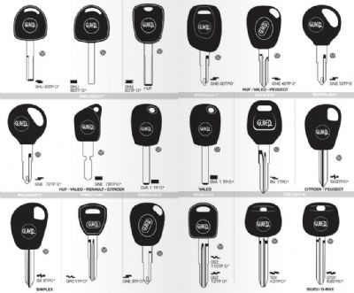 Eskiizmir Oto Anahtarcı